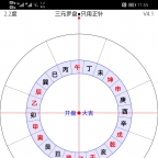 杨公三合三元玄空天星风水综合罗盘软件