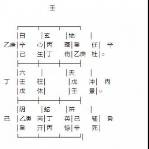 奇门断事秘法