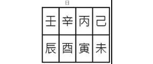 命盘推算怀孕的方法与四冲的理解
