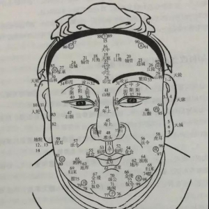 全面的面相改运法