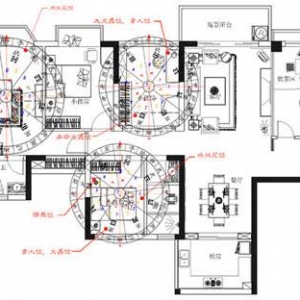住宅家具尺寸大小的也隐藏着不为人知的风水哦