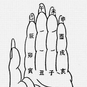 鬼谷仙师七宫掌，掐指一算通鬼神