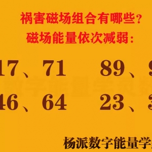 数字能量学中什么样的手机号码会让你有苦难言？