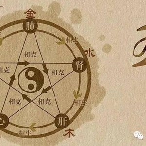 通过八字命局，速断疾病的方法秘诀！