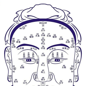 知命识相五十年