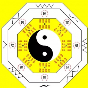 八字日柱看男命婚姻！