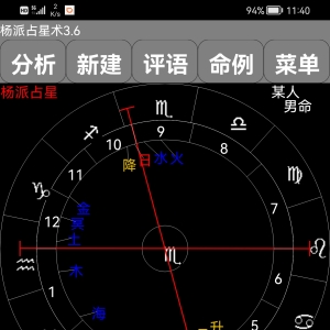 杨派天文占星术分析预测软件