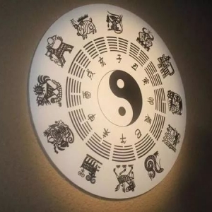 五行相生相克，为什么夫妻老是争吵、总是意见不和？