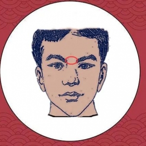 泄露凶吉的印堂，刘伯温：论气色定生死诀