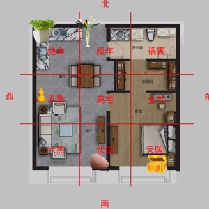 新房入住一定要这么做，不然或不吉利(风水禁忌)