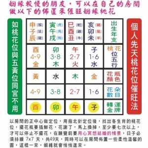 姻缘桃花风水布局