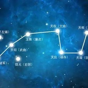 解密——古人如何观天象知人事！