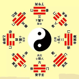 风水罗盘的使用方法及注意事项有哪些呢？