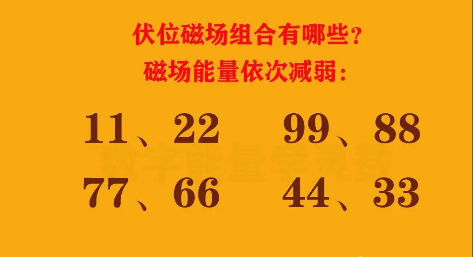 數字能量學手機號碼中這樣的數組雖然會利用機會,但是還會事業受阻!